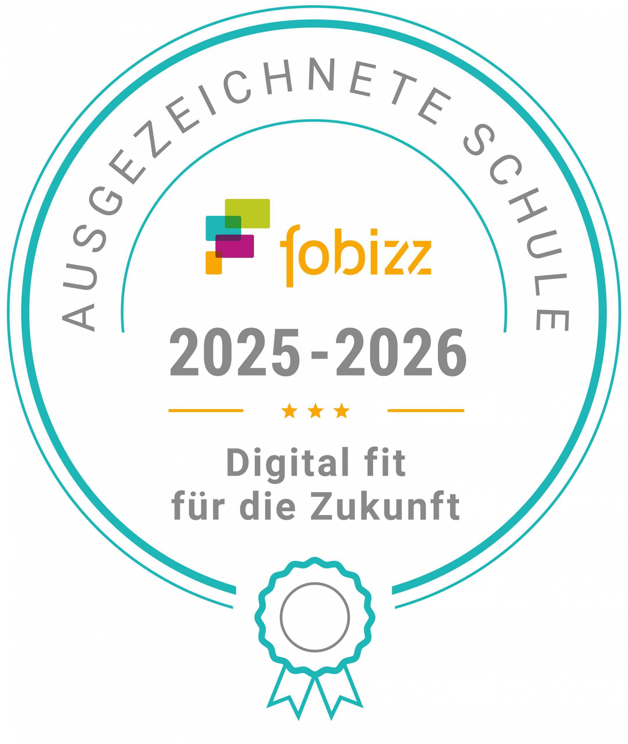 fobizz : 